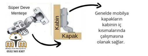 Genel olarak kabin iç kısımlarda çalışacak kapaklarda kullanılır. Bu tip menteşelerin montajı düz ve yarım deve menteşelere göre zordur. Kılavuz delikleri veya kalıp olması gerekir. Aksi takdirde düzgün çalışmayan, içerde veya dışarıda çalışan bir kapakla karşılaşırsınız. Düzgün ve orantılı bir biçimde montajı yapılmal